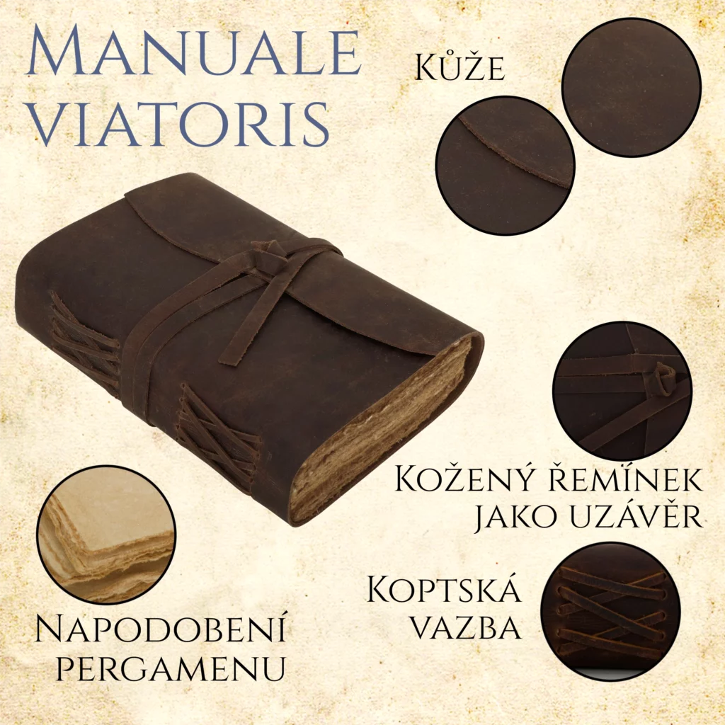 Manuale viatoris - provedení kodexu